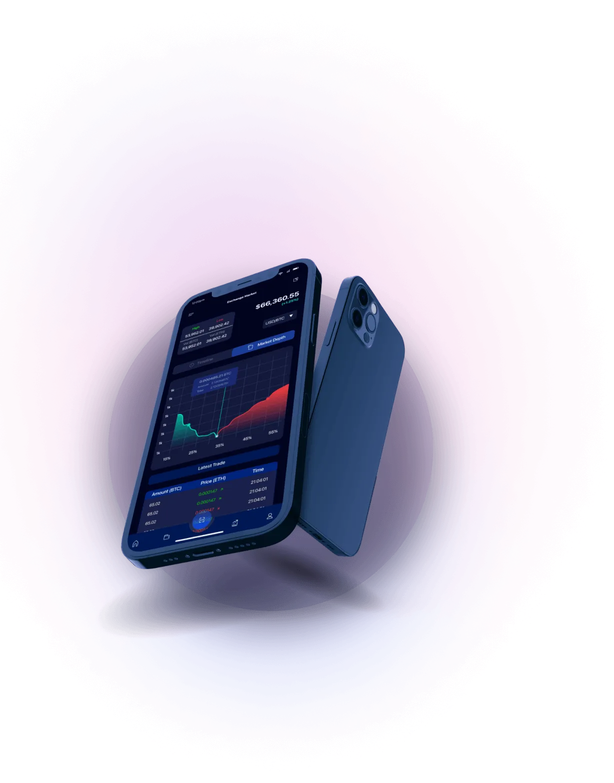 Robust Twimb - UNMATCHED INDUSTRY INSIGHT